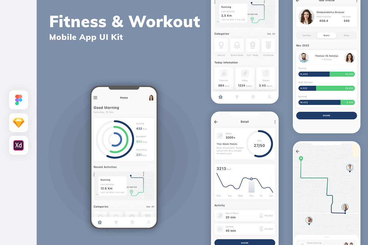 Fitness & Workout Mobile App UI Kit, an UI Kit Template by uicube ...