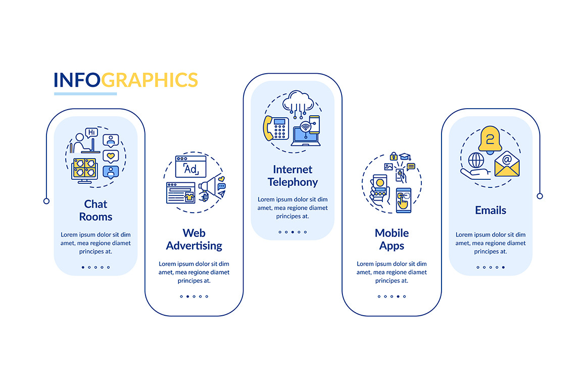 New media kinds vector infographic, a Templates & Theme by IMG Visuals
