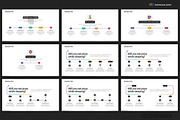 Decision Tree PowerPoint Templates, a Presentation Template by Warna Works (Thumbnail 4 of 14)
