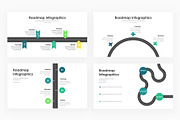 Roadmap Infographics - PowerPoint, a Presentation Template by slidequest (Thumbnail 6 of 7)