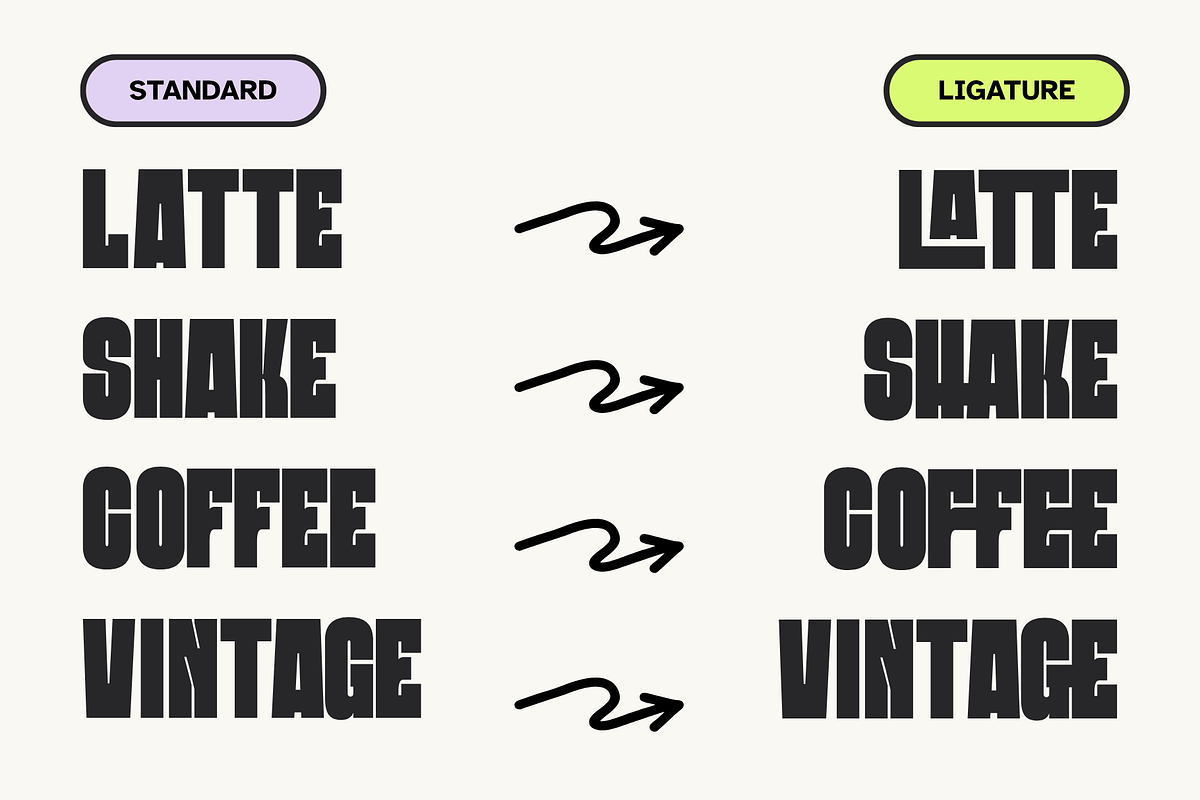 Coffee Shop - Extrude Food Logo Font, a Sans Serif Font by Nirmana Visual (Photo 9 of 14)
