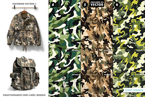 Camouflage Pattern Textures