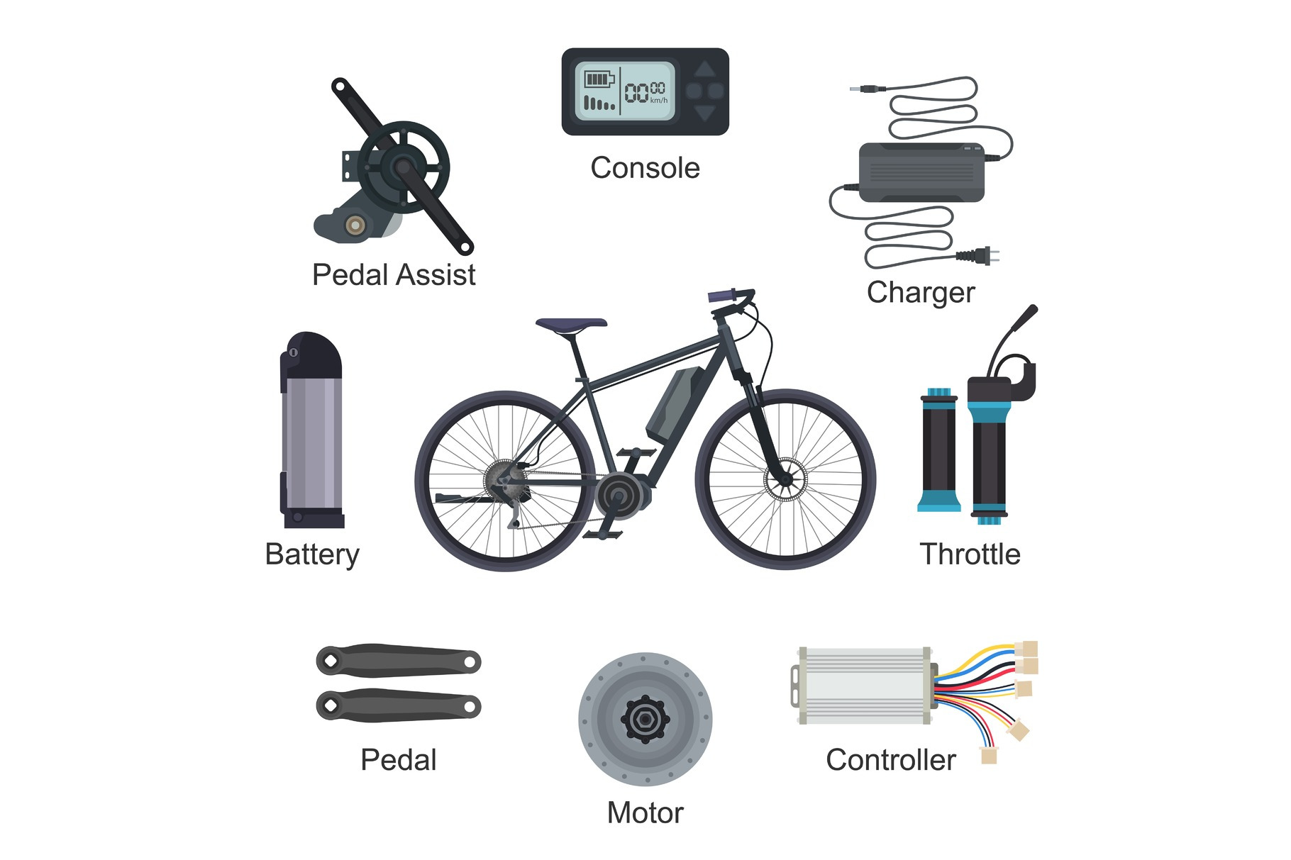 Electric Bike Vector EBike by Kitvector  Creative Market