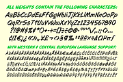 Omniscient - comic book narrator, a Handwritten Font by Comicraft Fonts (Thumbnail 5 of 5)