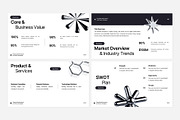 Modern Business Presentation, a Presentation Template by Eklip Studio (Thumbnail 3 of 6)