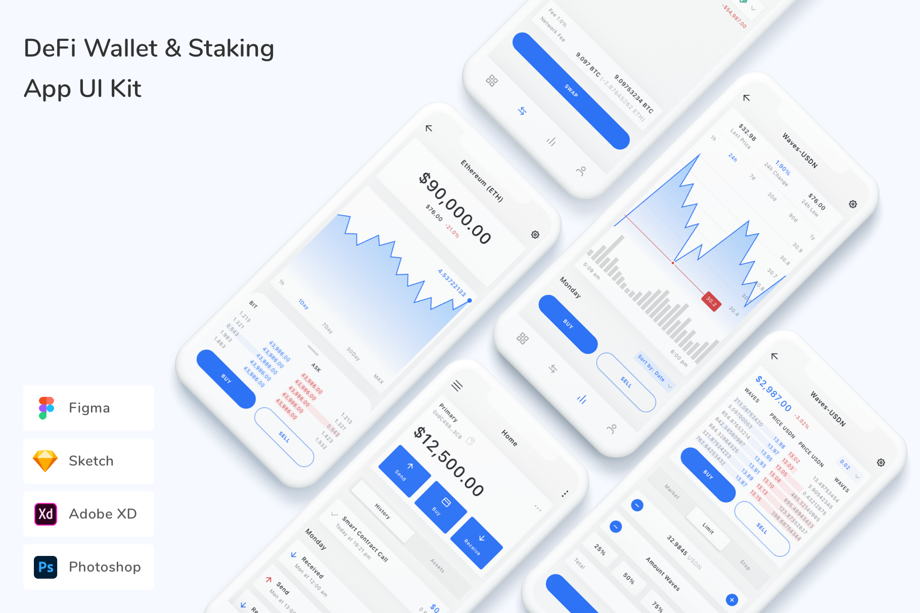 DeFi Wallet & Staking App UI Kit, an UI Kit Template by Betush