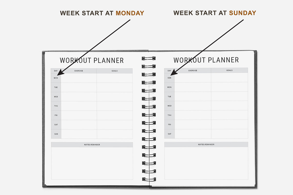 InDesign Ultimate Planner Bundle V.5, a Stationery Template by MNT-Creator