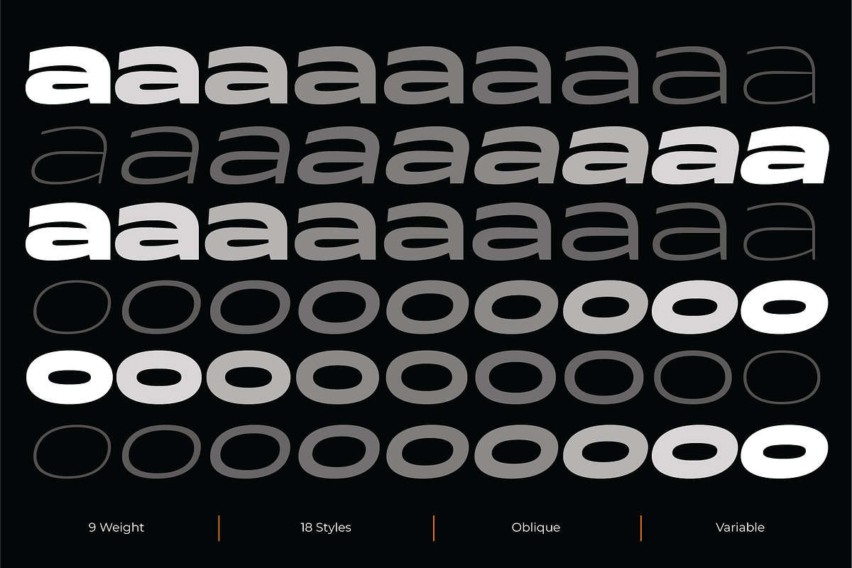 Arnovia Expanded, a Sans Serif Font by Ainun Jinan (Photo 8 of 10)