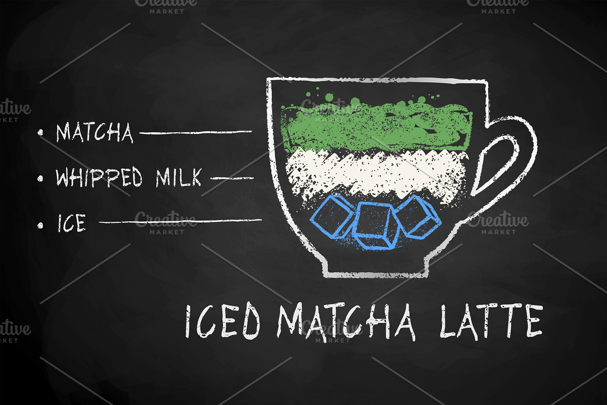 15 Tea Recipes, an Object Graphic by Sonya Illustrations (Photo 6 of 8)