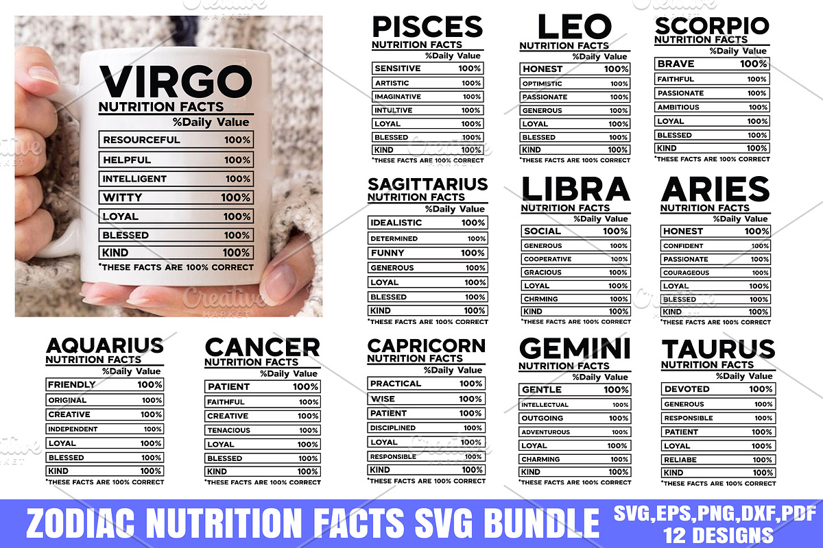 Zodiac Birthday Nutrition Facts SVG, a Graphic by Designer302 (Photo 1 of 13)