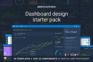Administrator: Dashboard Design Pack