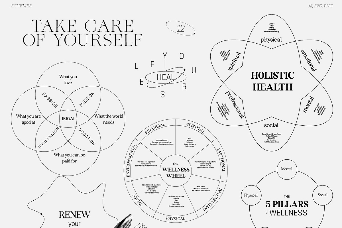 Aesthetic Self-Care collection, a Healthcare Illustration by Purple (Photo 13 of 16)