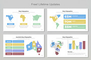 Map Infographic Google Slide, a Presentation Template by Mighty-Slide (Thumbnail 3 of 8)