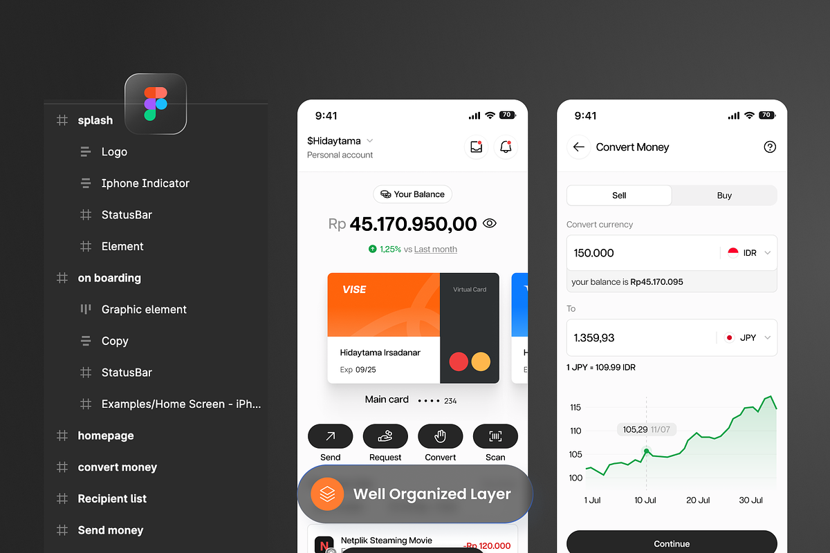 Fitas - Finance Mobile App, an App Template by SLAB! Design (Photo 3 of 3)