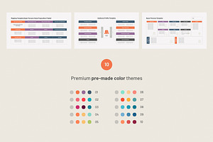 Buyer Persona PowerPoint