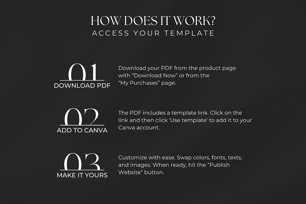 Course Sales Page for Canva, an App Template by Meraki Templates (Photo 7 of 8)