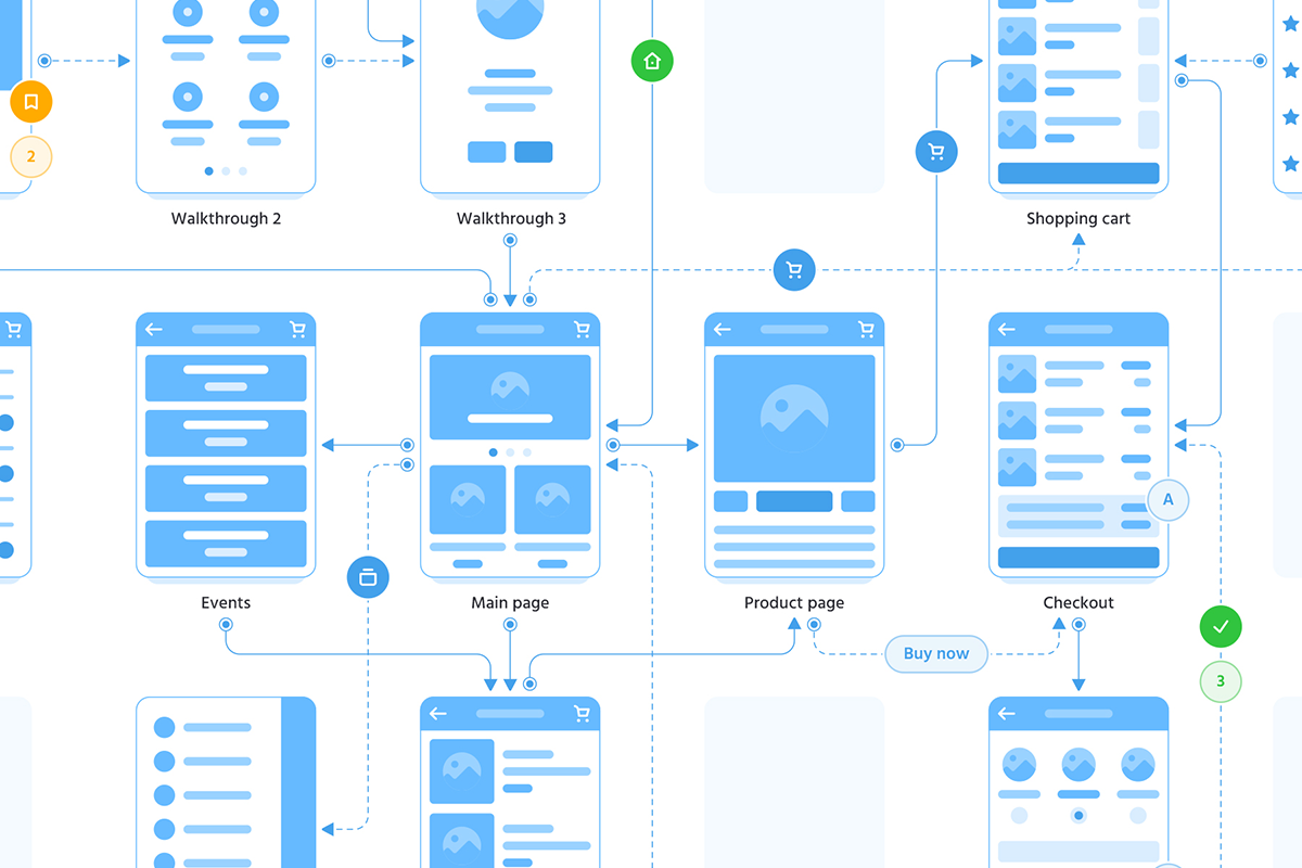 Soil Mobile Flowcharts, a Wireframe Template by Singlayn (Photo 7 of 7)