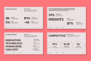 Creative Brand Strategy Presentation, a Presentation Template by Mighty-Slide (Thumbnail 3 of 5)