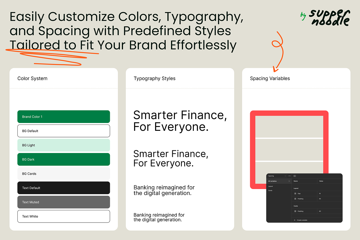 Investor Ready Pitch Deck Template, a Presentation Template by SupperNoodle (Photo 4 of 8)