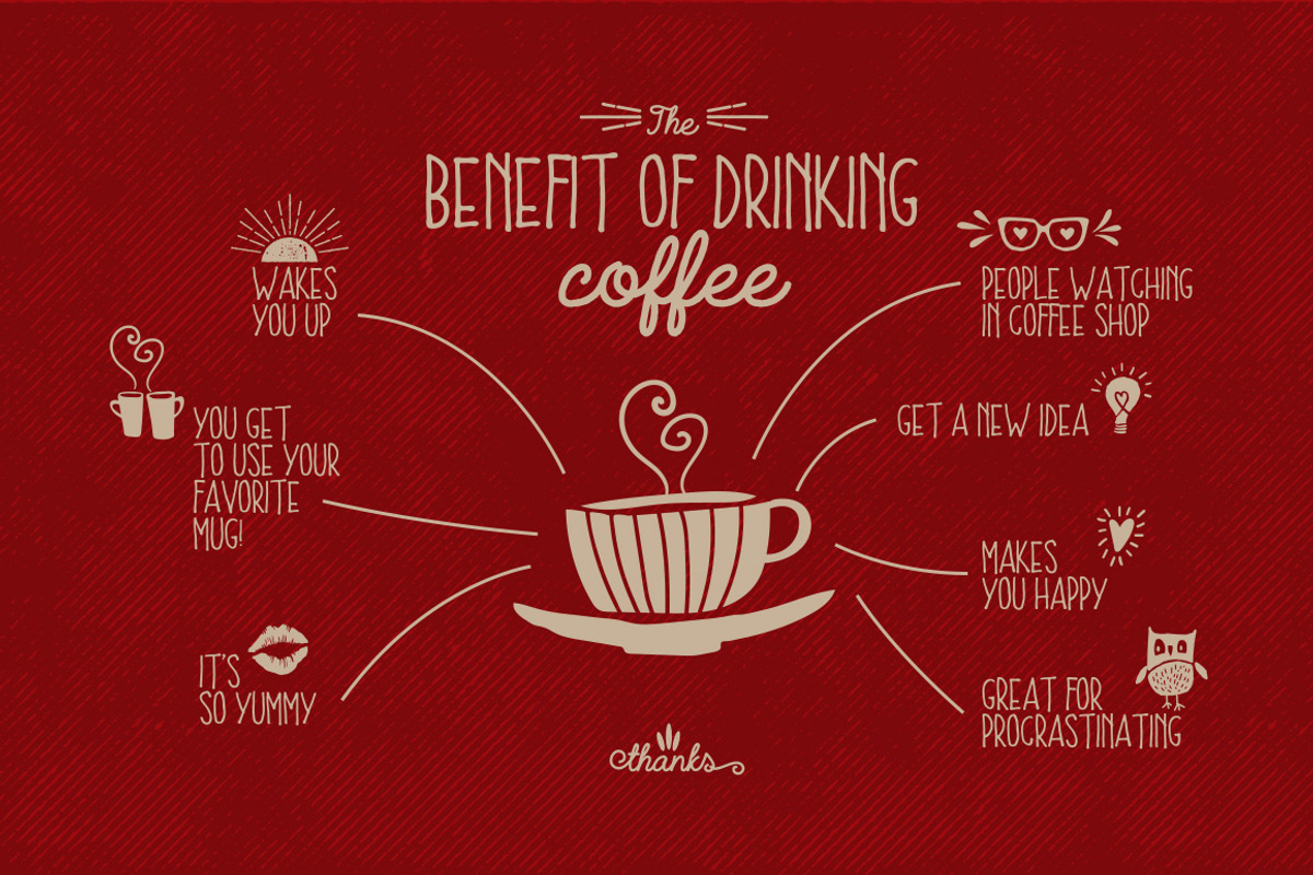 Coffee + Extras preview 3