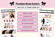 Hair Extensions Wigs Shopify Theme, a Shopify Template by Template Twist Shop (Thumbnail 5 of 8)
