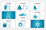 Business Proposal Google Slide, a Presentation Template by WhiteGraphic (Thumbnail 27 of 37)
