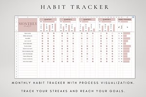 Monthly Habit Tracker Google Sheets