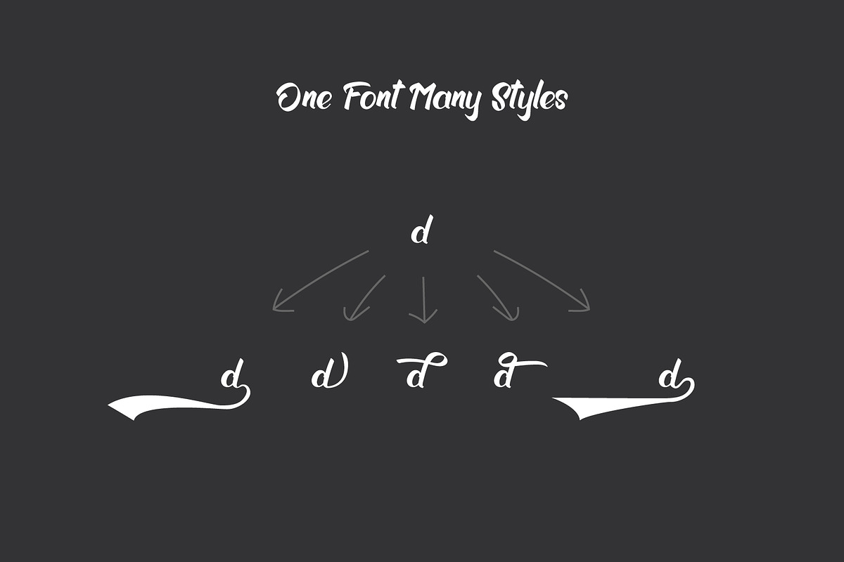 Benthon - Display|Script&Handwriting preview 4