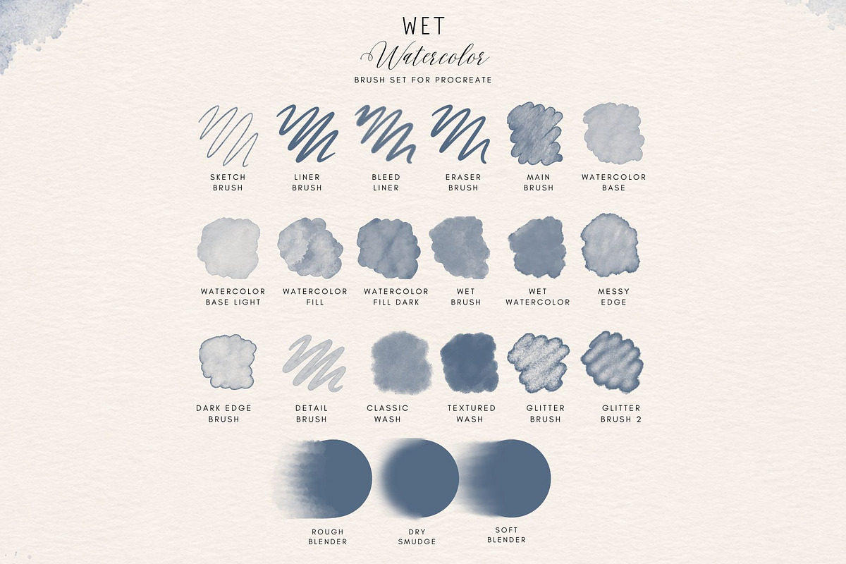 Wet Watercolor Studio for Procreate, a Brush Add-On by Fins and Fiction (Photo 2 of 8)