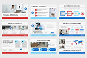 Nuya : Medical Company Google Slides, a Presentation Template by Punkl Camp (Thumbnail 2 of 9)