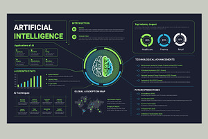 Artificial Intelligence Infographics