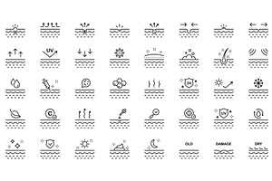 Skincare Beauty Line Icon Set, an Object Illustration by Vector Creator