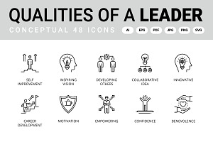 QUALITIES OF A LEADER
