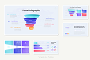 Business Funnels Powerpoint, a Presentation Template by Pixslides (Thumbnail 6 of 6)
