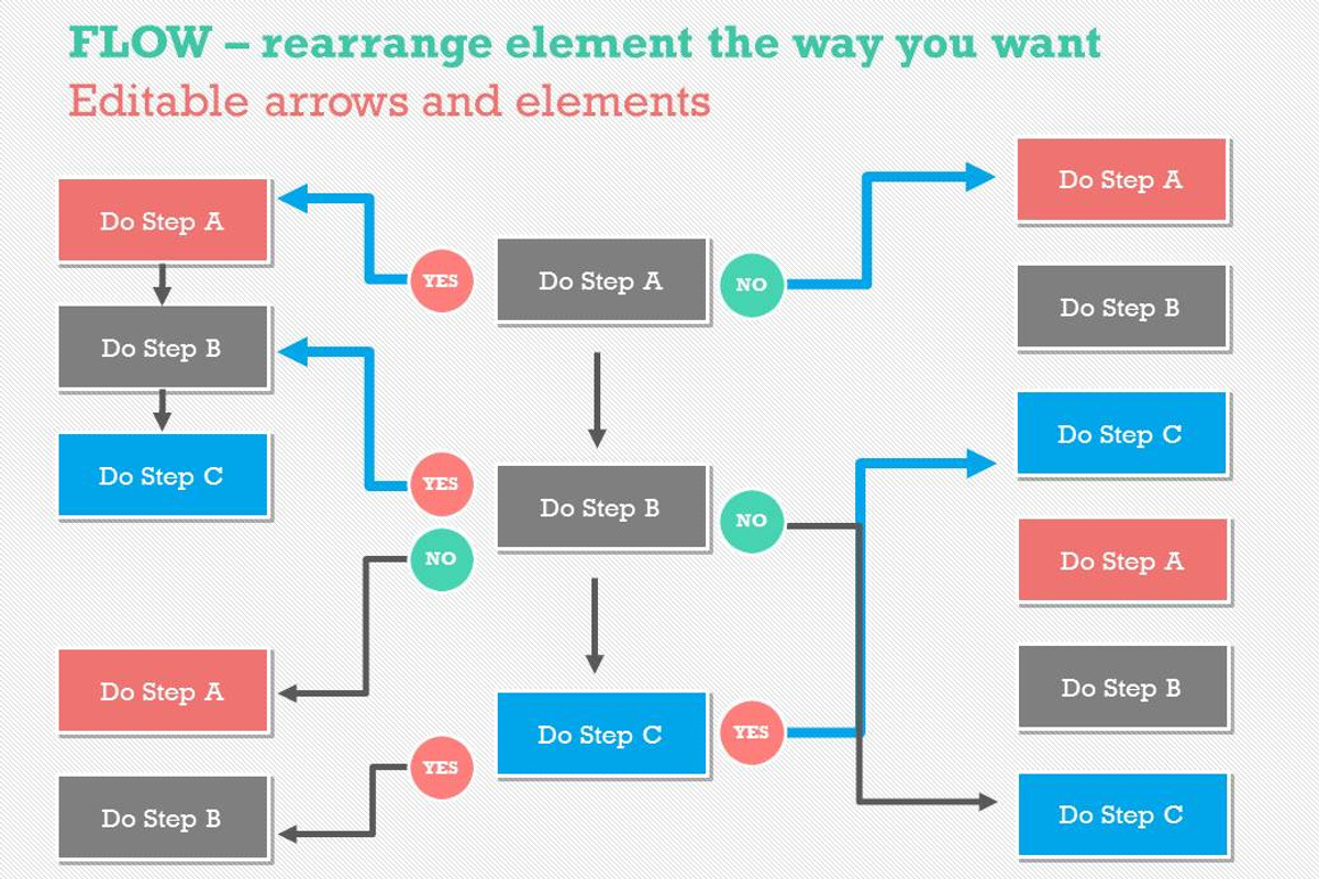 Flow Charts 1 PowerPoint Template, a Presentation Template by Yes Presentations (Photo 33 of 73)