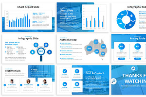 Auxilium - SEO Agency Powerpoint