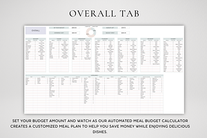 Minimalist Weekly Meal Planner