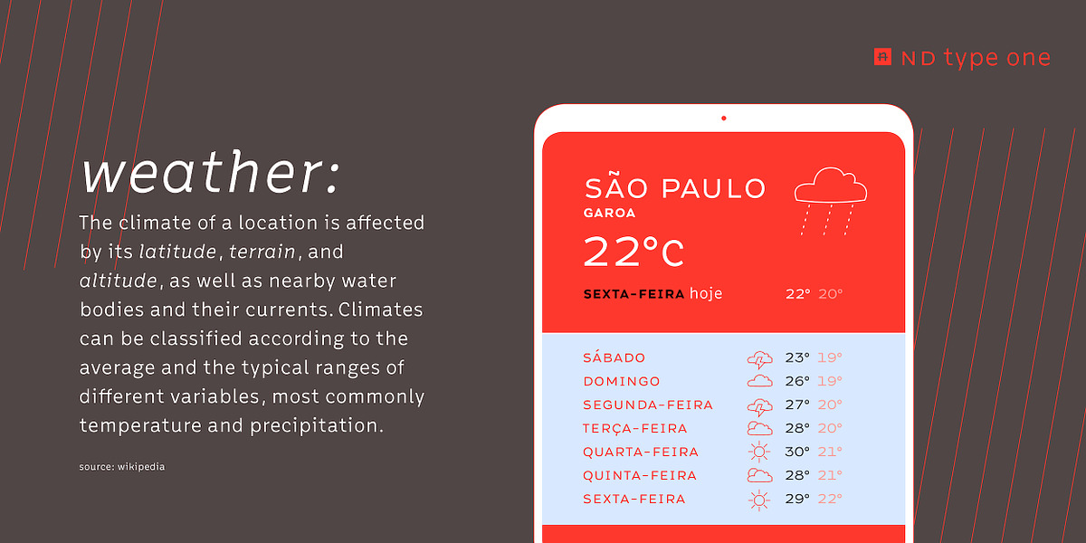 nd type one, a Sans Serif Font by Notdef Type (Photo 12 of 12)