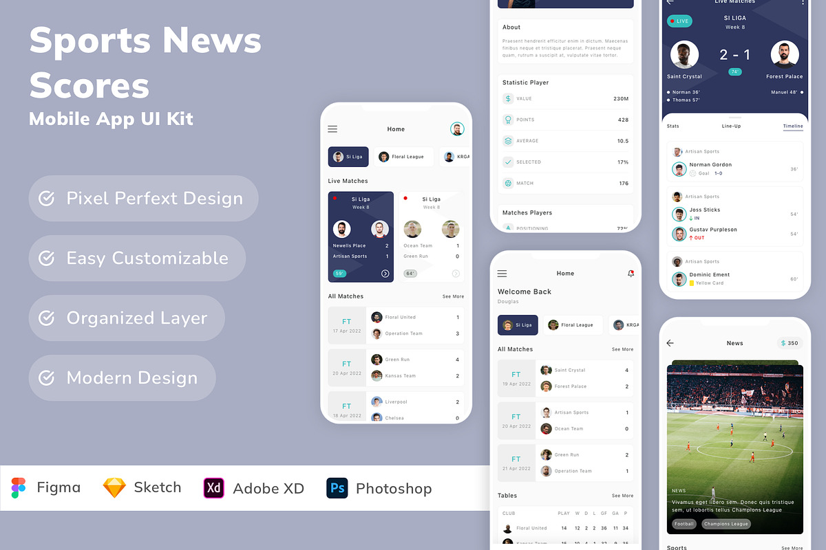 Sports News Scores Mobile App UI Kit, an UI Kit Template by Betush