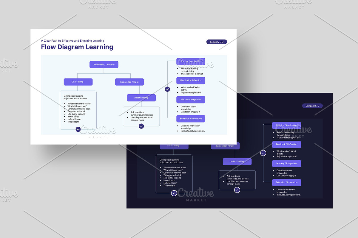 Diagram Learning for Photoshop, a Presentation Template by hekenostudio (Photo 2 of 4)
