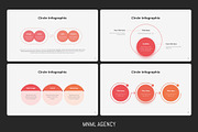 Massive Infographic Template, a Presentation Template by MNML Agency (Thumbnail 12 of 63)