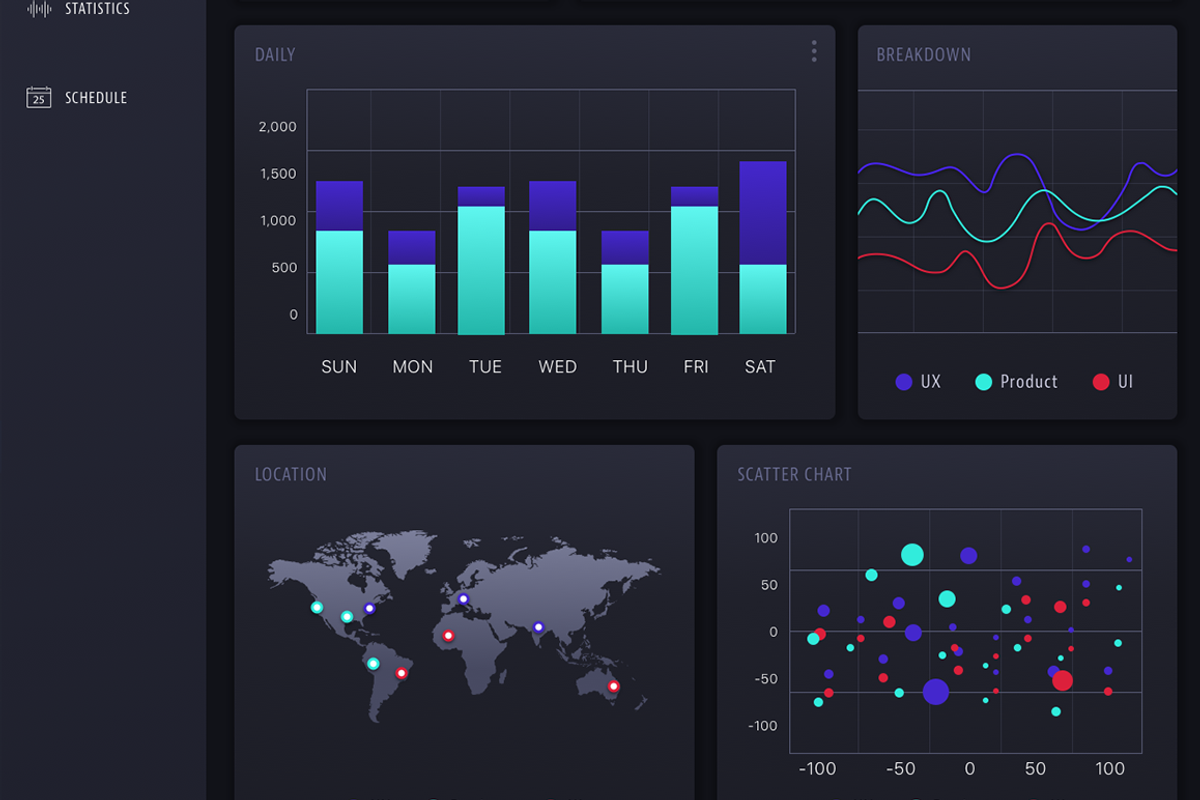 Sketch Web Dashboard UI, an UI Kit Template by Cosmic Motive (Photo 3 of 6)
