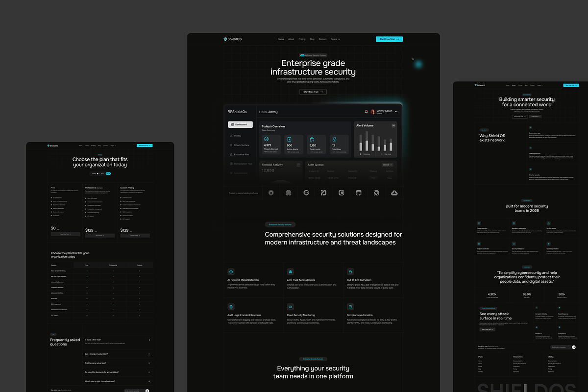 ShieldOS- Cybersecurity Figma UI Kit, an UI Kit Template by TNCFlow (Photo 3 of 5)