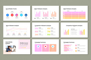 Social Media Marketing Presentation