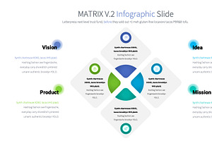 MATRIX V.2 PowerPoint Infographics