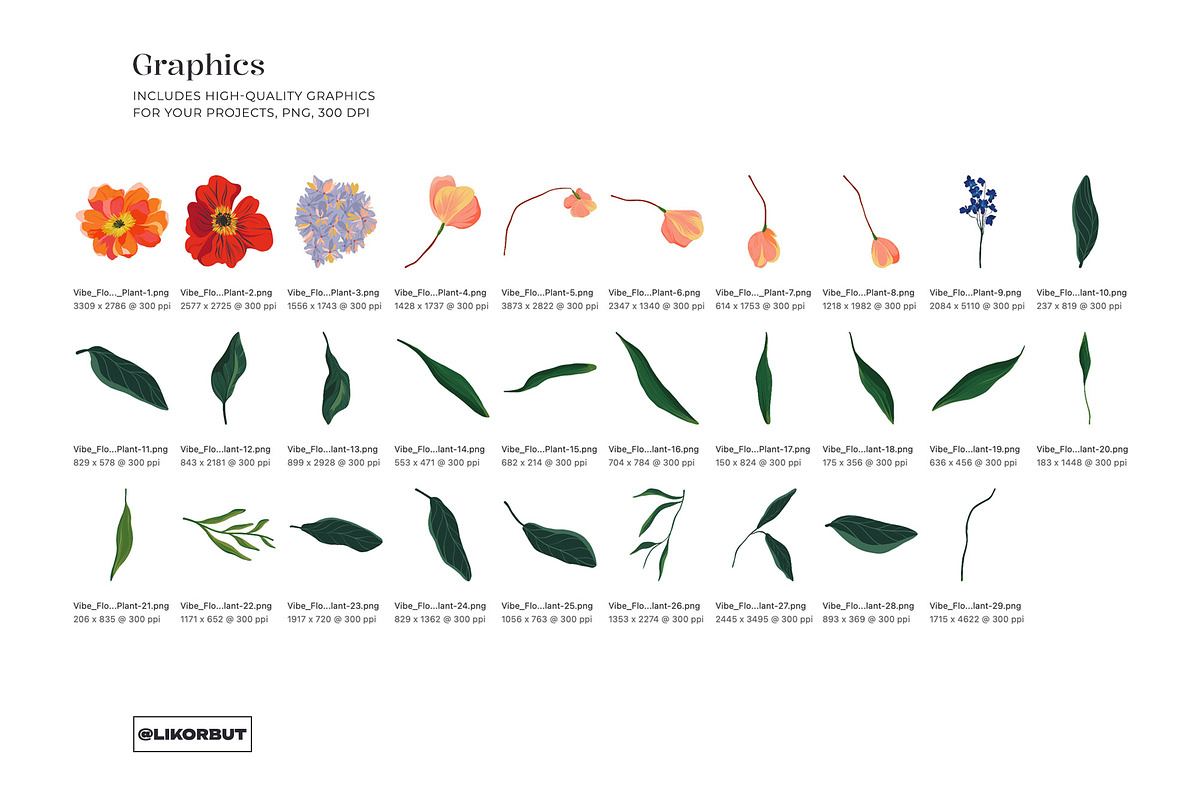 Vibe Lush Nature Floral Pattern, a Pattern Graphic by likorbut (Photo 7 of 12)