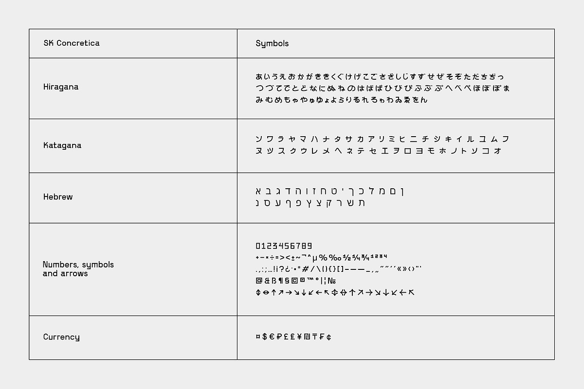 SK Concretica — Modern Grotesk, a Sans Serif Font by Shriftovik Type Foundry (Photo 21 of 21)