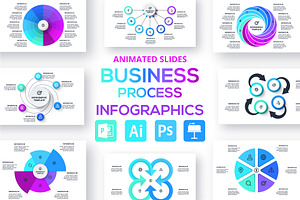 Business Process Animated Template, a Presentation Template by Infographics project