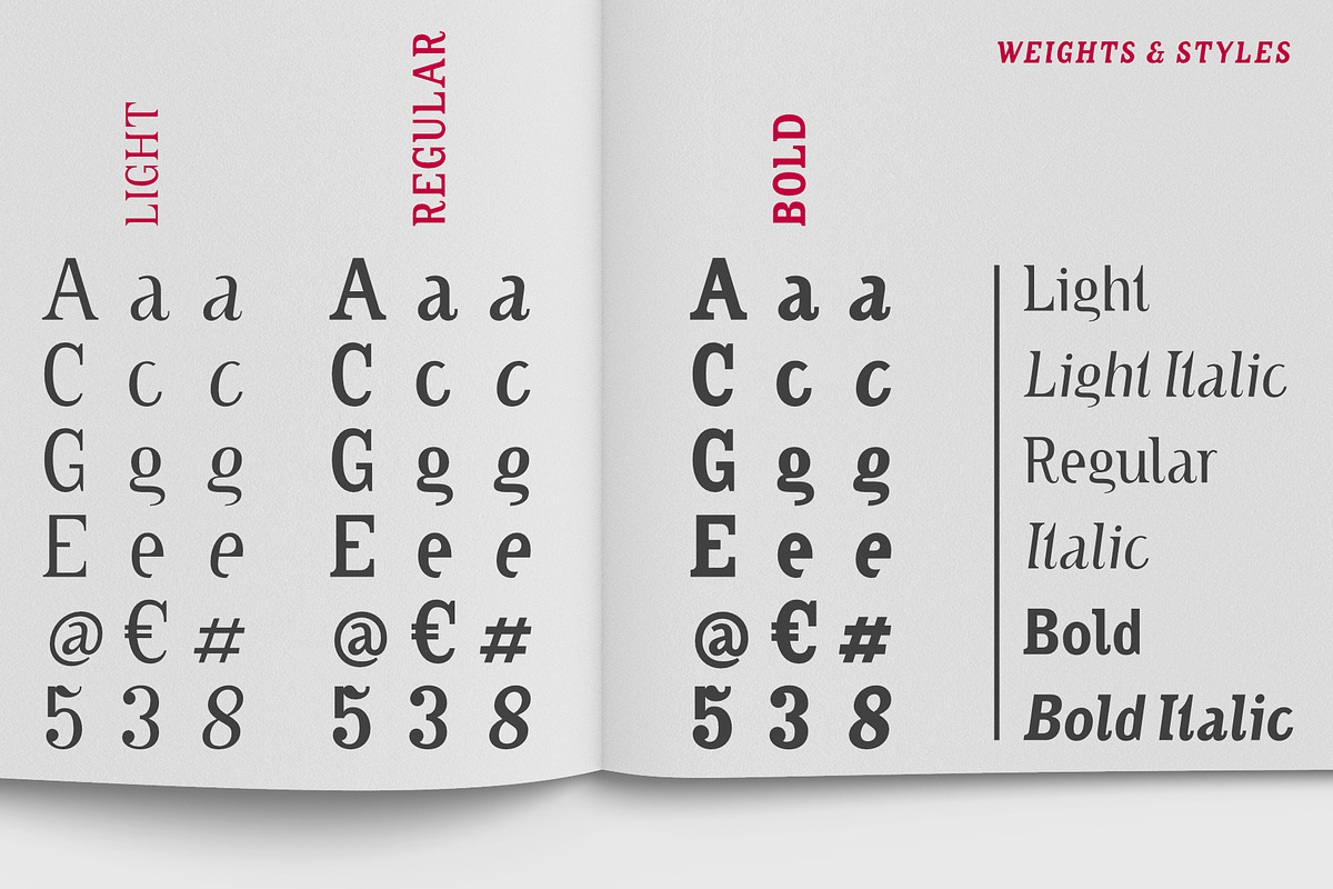 CA Blitzkrieg Pop, a Serif Font by Cape Arcona Type Foundry (Photo 7 of 8)