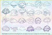 Cloud Creator Doodle Stamp Brushes, a Brush Add-On by Paper Element (Thumbnail 2 of 10)